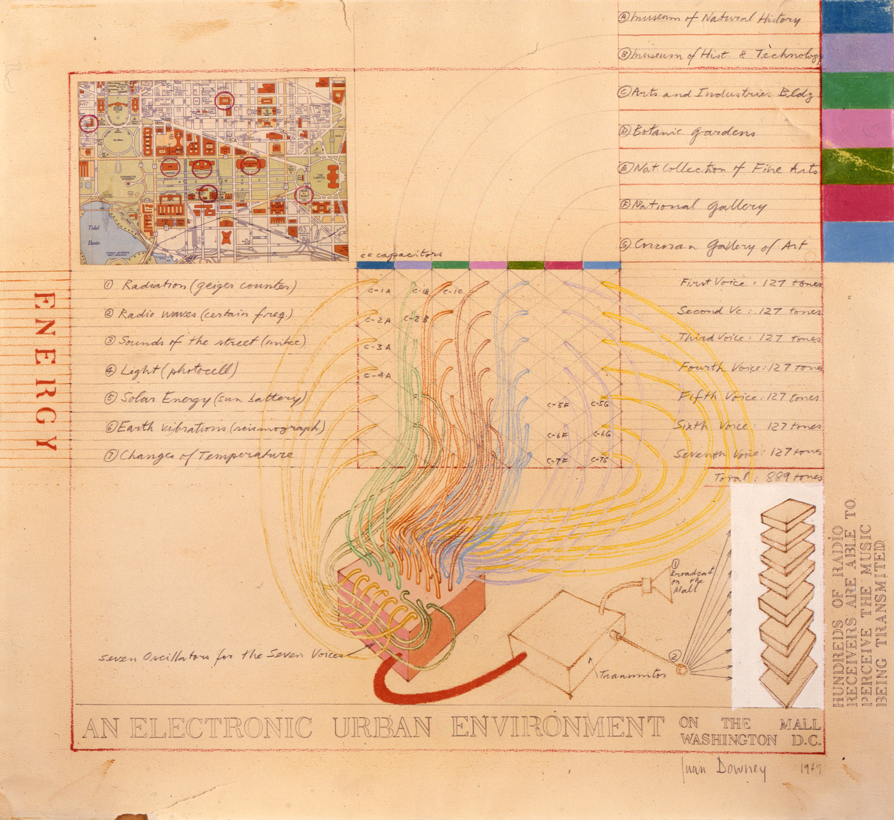 an-electronic-urban-environment