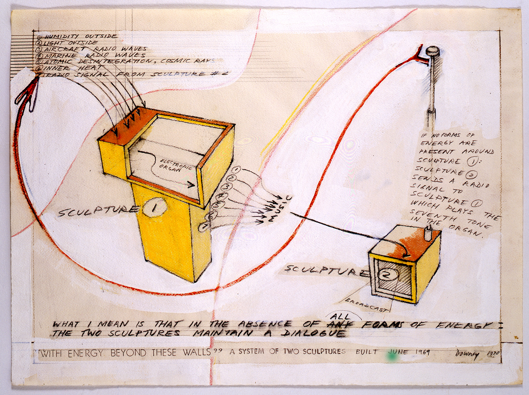 with-energy-beyond-these-walls-a-system-of-two-sculptures-built-june-1969-28